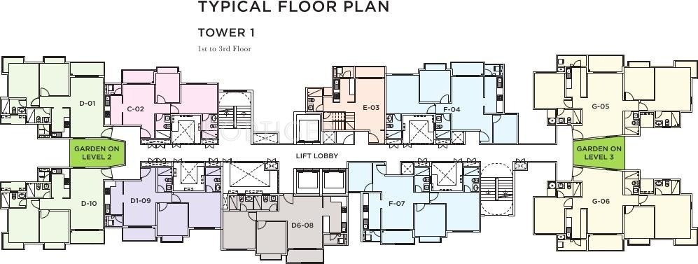 nikoo homes v Images for Cluster Plan of Bhartiya Nikoo Homes