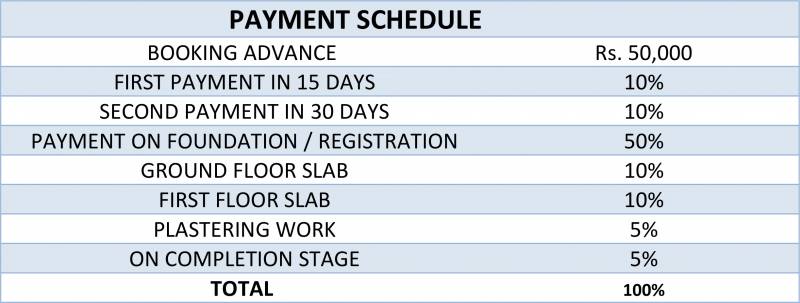  mono-city-villa Images for Payment Plan of SPE Mono City Villa