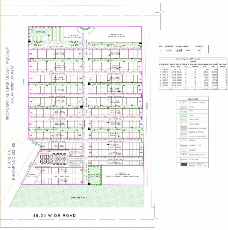 Images for Layout Plan of KGC Kahlon Garden City