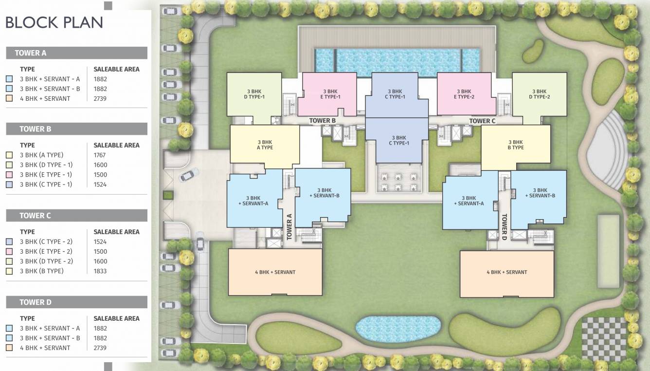 Images for Layout Plan of Gorbandh Fort The Crown