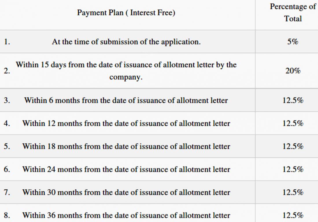 Images for Payment Plan of Agrasain Aagman Payment Plan