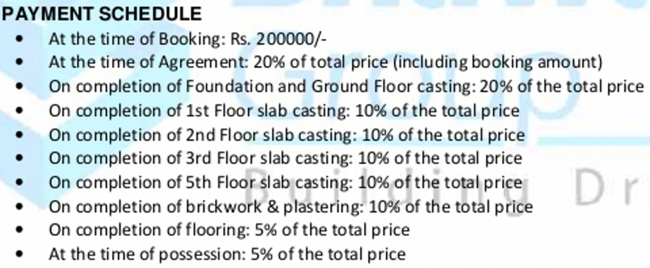 Images for Payment Plan of Bhawani Bhawani Plaza Payment Plan