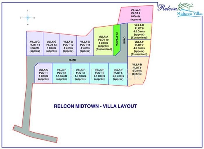 Images for Site Plan of Relcon Midtown Villas