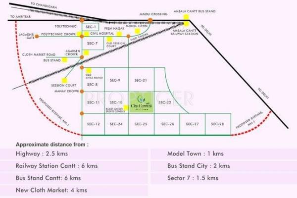 Images for Location Plan of Vatika City Central Plots