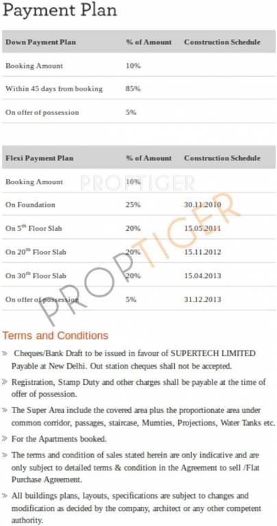 Images for Payment Plan of Supertech Ceyane Tower Payment Plan
