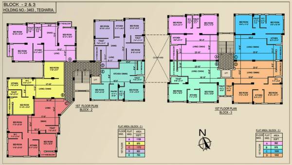 Block 1 Cluster Plan heaven-gateway Block 1 Cluster Plan