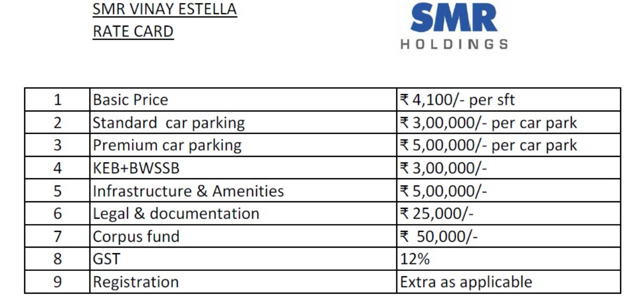 vinay-estella Down Payment Payment Plan