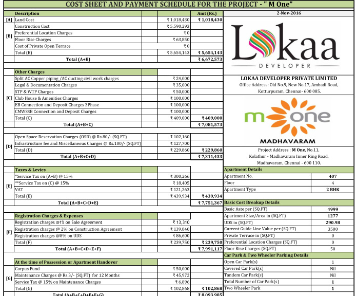 m-one Construction Linked Payment (CLP) Payment Plan