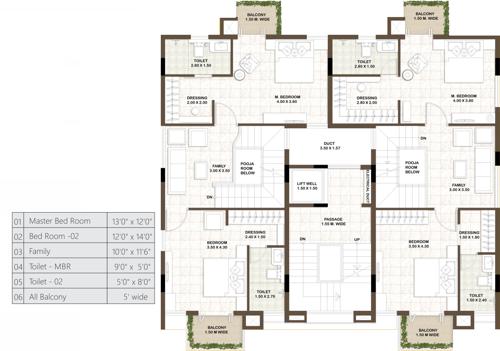 Images for Cluster Plan of Tanmathra Meadows