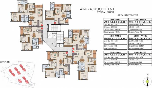 Cluster Plan eden-garden Cluster Plan