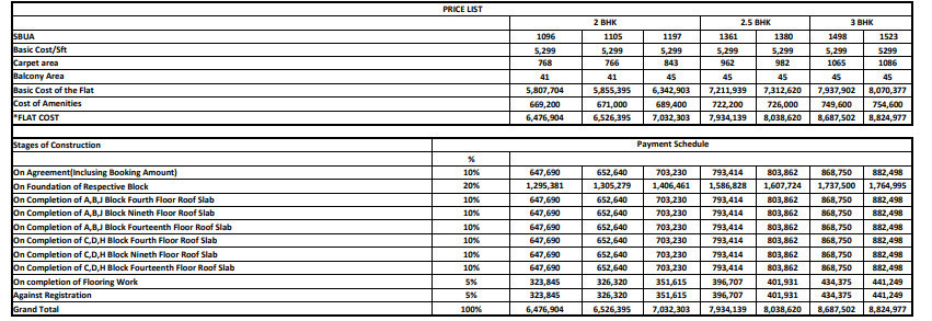eden-garden Subvention Scheme Payment Plan