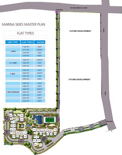  marina-skies Images for Master Plan of Cybercity Marina Skies