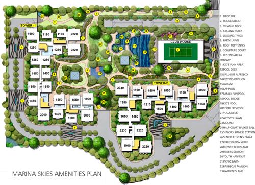  marina-skies Images for Master Plan of Cybercity Marina Skies