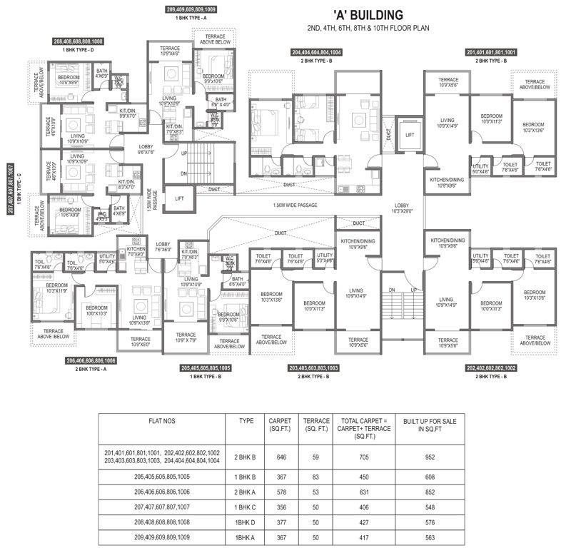 Images for Cluster Plan of Saffron Platinum Park