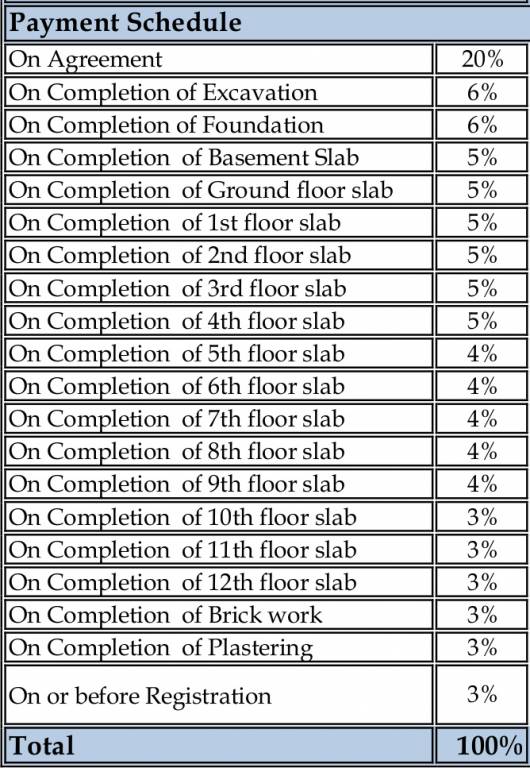 Images for Payment Plan of Candeur Carlisle Payment Plan