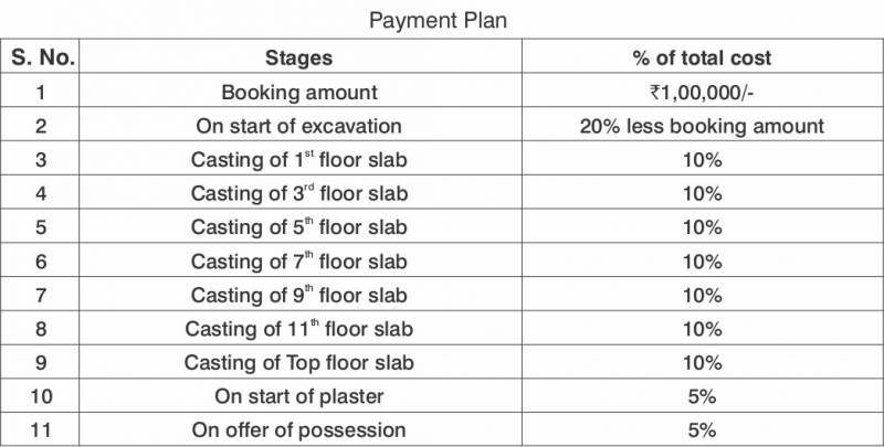 Images for Payment Plan of Horizon The Bunk House