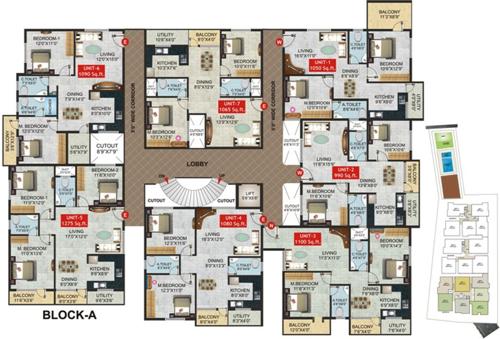  signature Images for Cluster Plan of Ultimate Signature