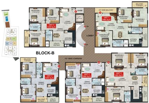  signature Images for Cluster Plan of Ultimate Signature