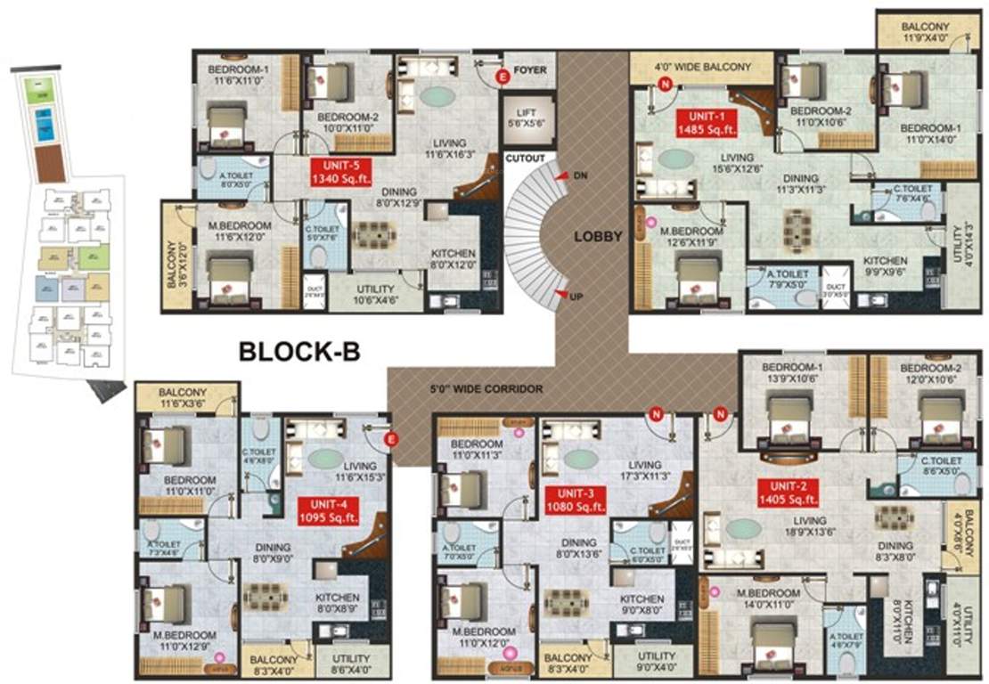  signature Images for Cluster Plan of Ultimate Signature