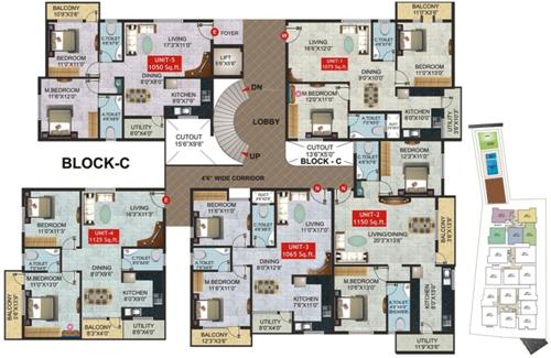  signature Images for Cluster Plan of Ultimate Signature