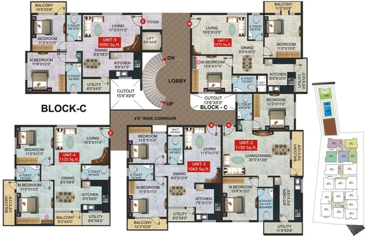  signature Images for Cluster Plan of Ultimate Signature