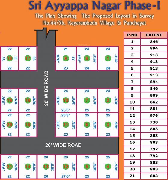 Images for Layout Plan of Shubam Sri Ayyappa Nagar Phase I Images for Layout Plan of Shubam Sri Ayyappa Nagar Phase I