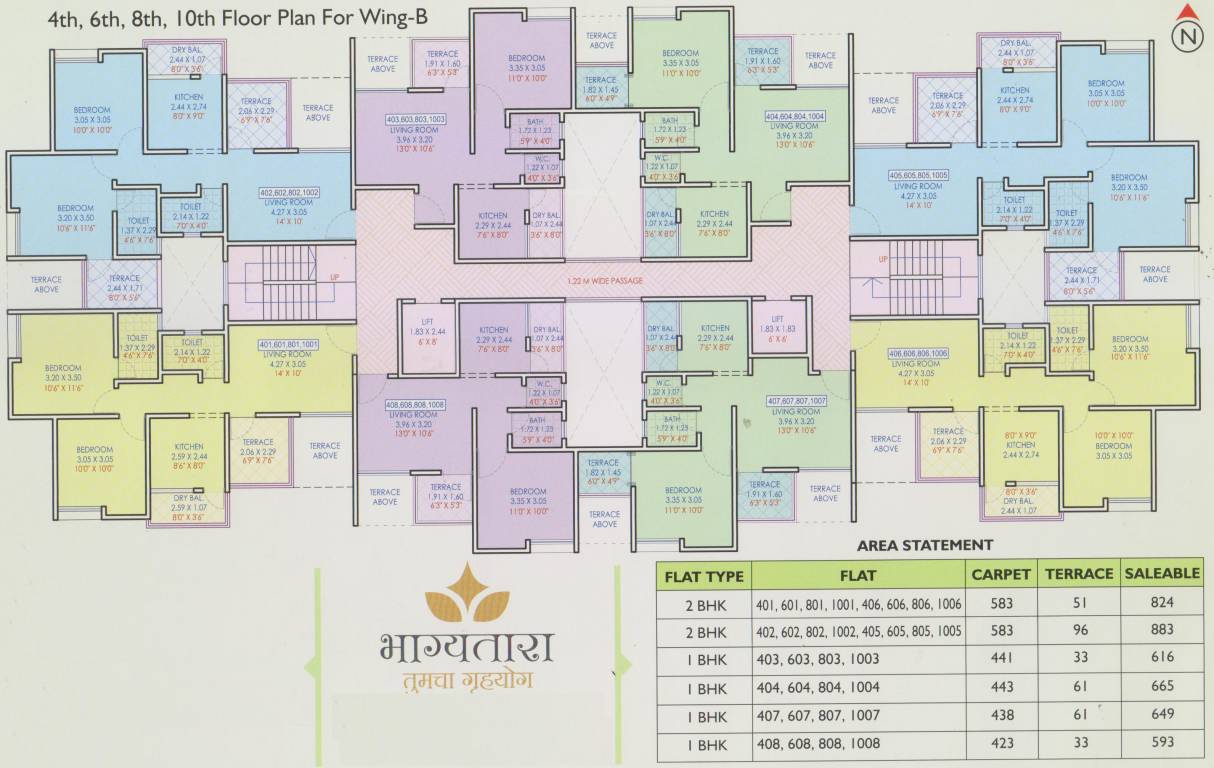 Images for Cluster Plan of Greenovation Bhagyatara