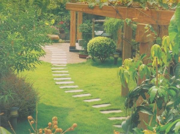 Images for Amenities of Greenovation Bhagyatara