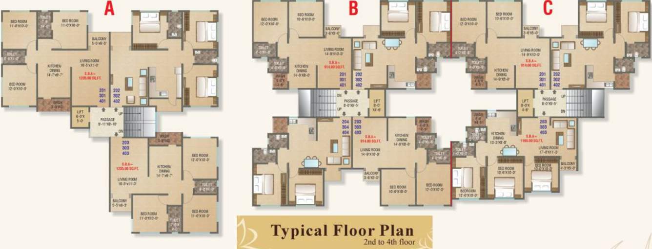  avenue Images for Cluster Plan of Rosedale Avenue