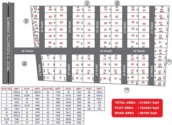Images for Layout Plan of Rich Project Near Trichy Anna University