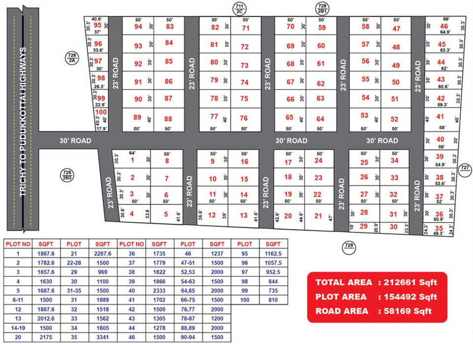 Images for Layout Plan of Rich Project Near Trichy Anna University