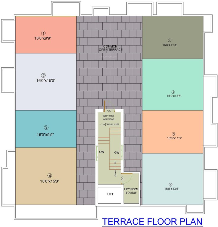 Images for Cluster Plan of Ayya Chendur