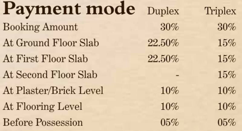  meadows Images for Payment Plan of Rosedale Meadows