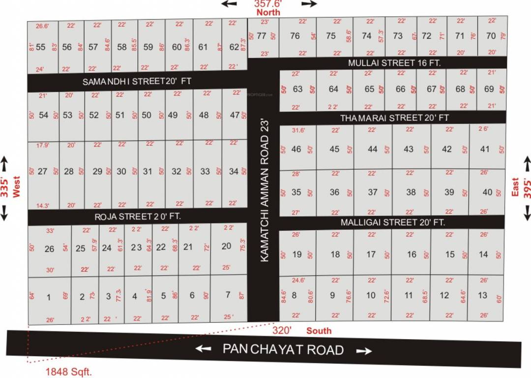 Images for Layout Plan of City Sri Sai Baba Nagar