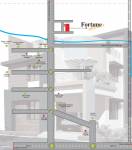 Images for Location Plan of Fortune Home