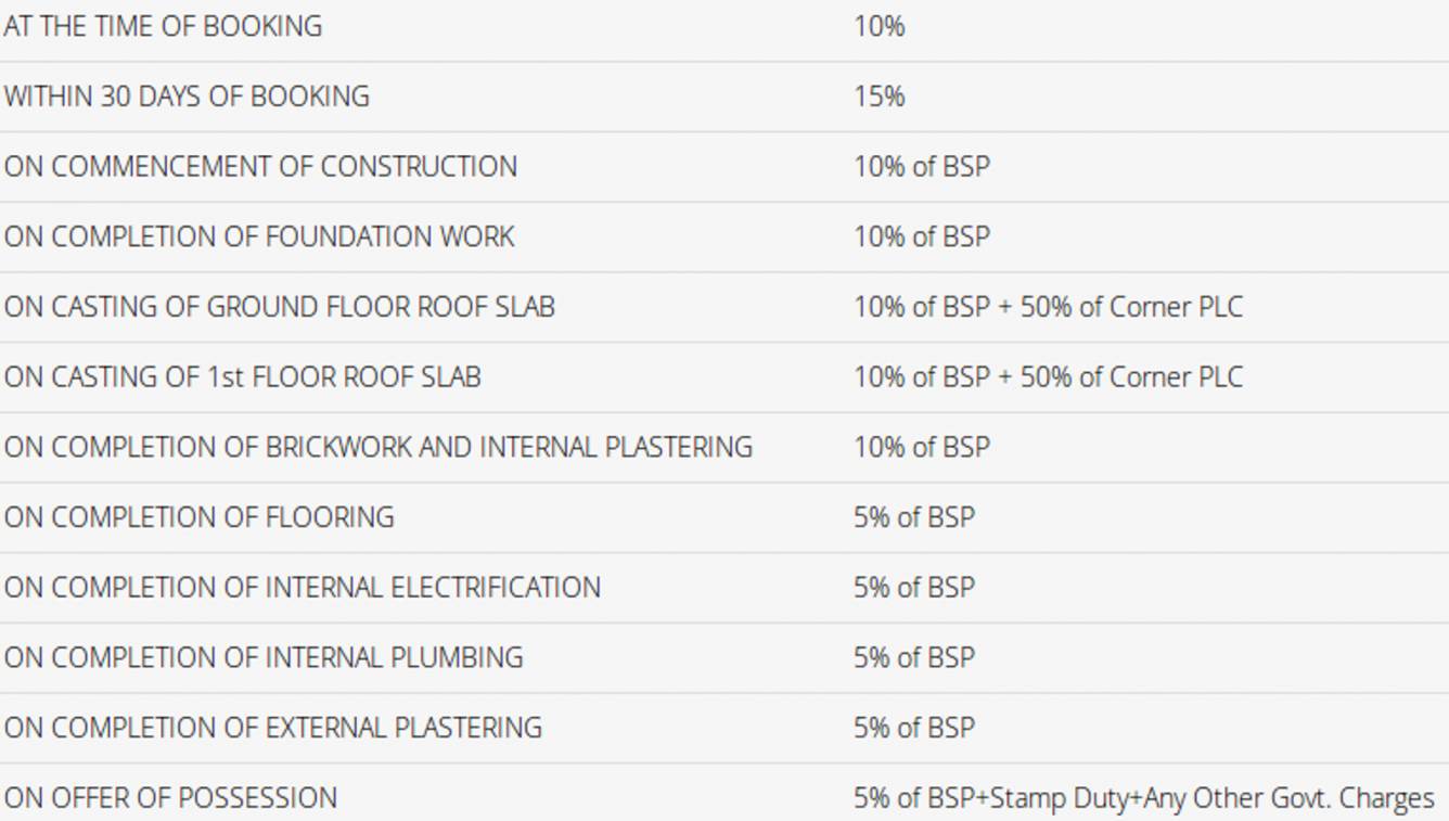 Images for Payment Plan of Elite Elite Home Payment Plan