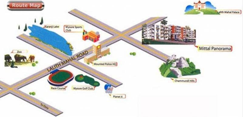 Images for Location Plan of Mittal Panorama