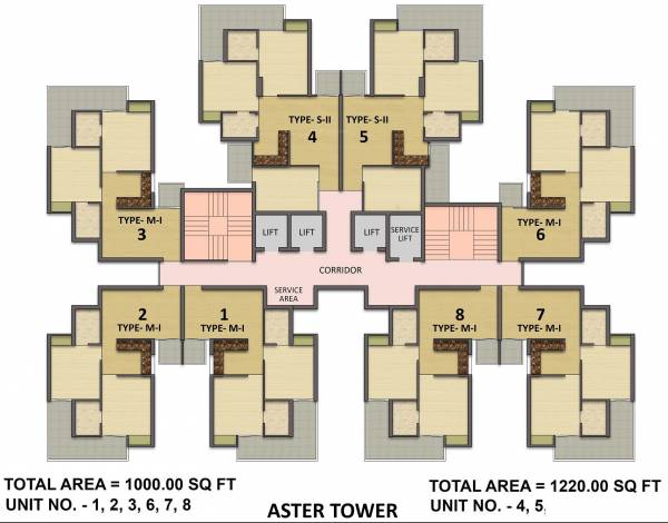 Images for Cluster Plan of SKA Greenarch