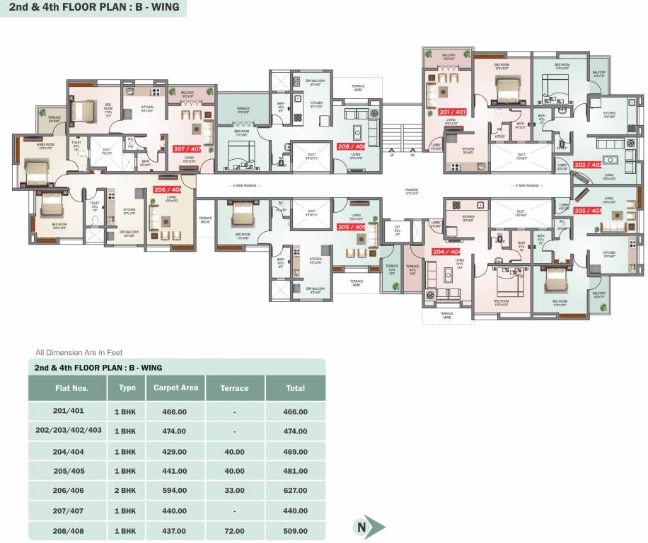 Images for Cluster Plan of Sarthak Housing Shanti Niketan