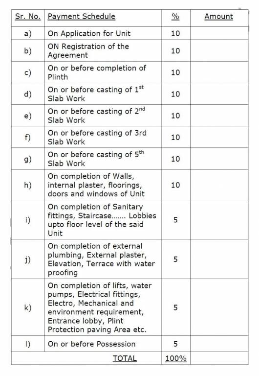 bhakti-park Time Linked Payment (TLP) Payment Plan