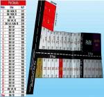 Images for Layout Plan of RV Sri Vari Nagar Images for Layout Plan of RV Sri Vari Nagar