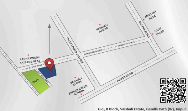  gokul-vatika Location Plan