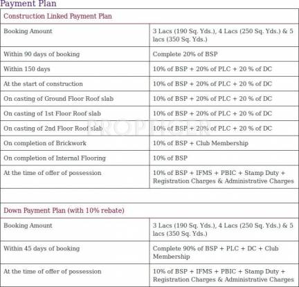 Images for Payment Plan of BPTP Parklands Pride
