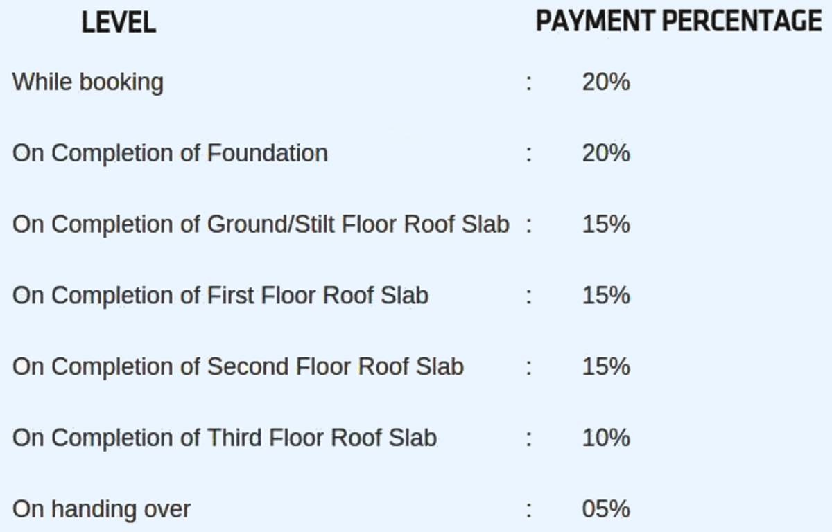 Images for Payment Plan of Pushkar Tarisha Payment Plan