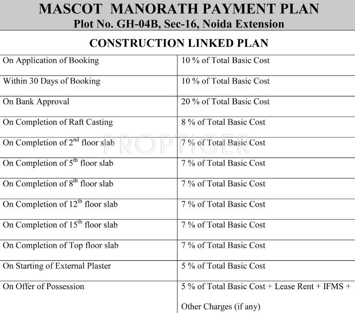 Images for Payment Plan of Mascot Manorath Payment Plan