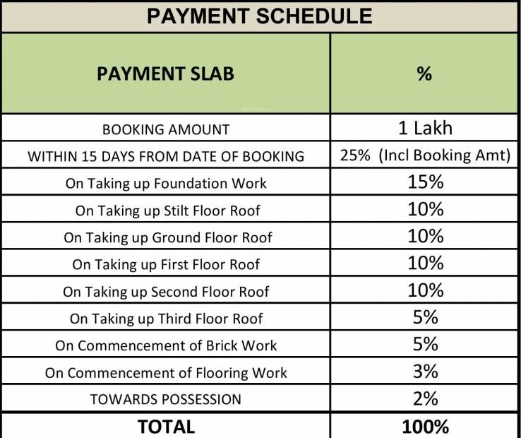 Images for Payment Plan of Man Alpine Square