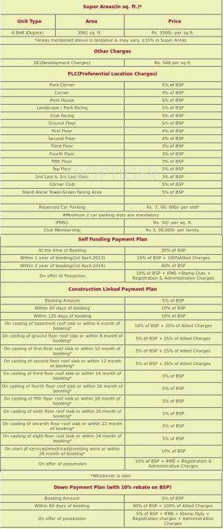 the-deck Images for Payment Plan of BPTP The Deck Payment Plan