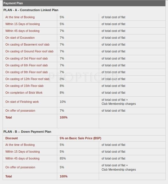 Images for Payment Plan of Purvanchal Royal Park Payment Plan