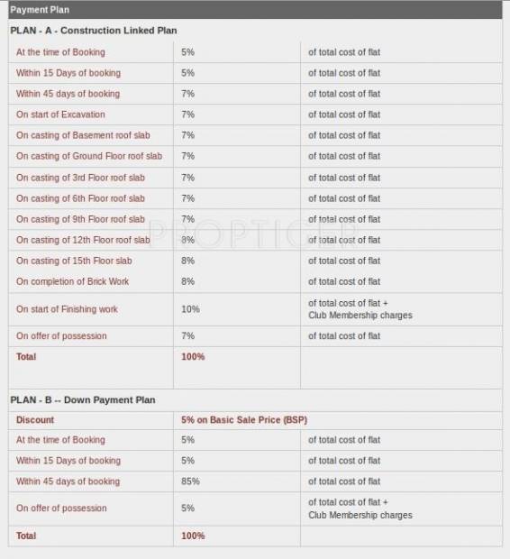  royal-park Images for Payment Plan of Purvanchal Royal Park