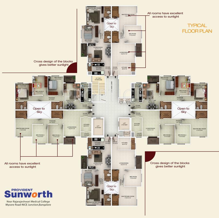 Provident Sunworth in Kumbalgodu, Bangalore Price